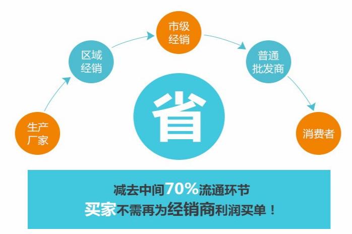 藥品包裝鋁箔袋 藥品包裝鋁箔袋