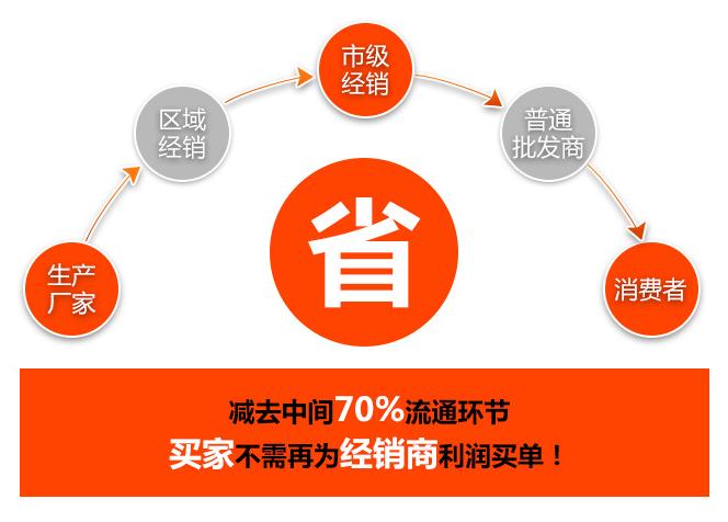 醫(yī)藥鋁箔袋包裝 醫(yī)藥鋁箔袋包裝